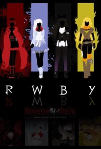 RWBY Cover, Poster, RWBY DVD