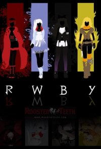 RWBY Cover, Stream, TV-Serie RWBY